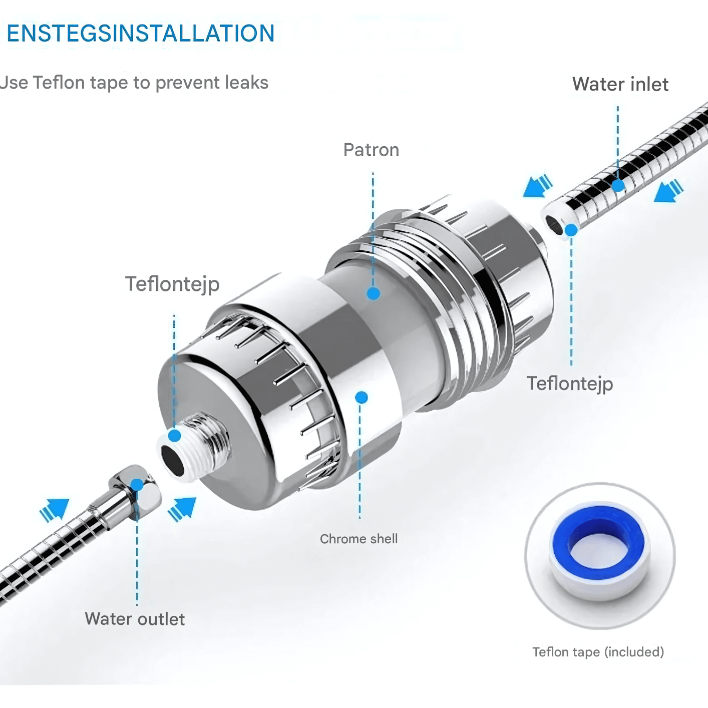 PureFlow – 15/20-Stage Shower Filter for Cleaner Water & Softer Skin